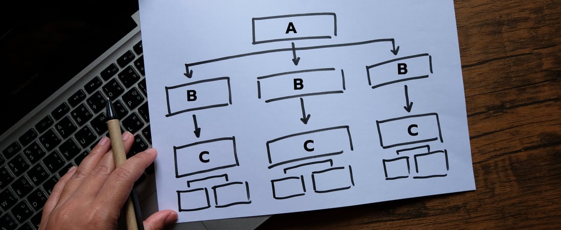 World Information Architecture Day